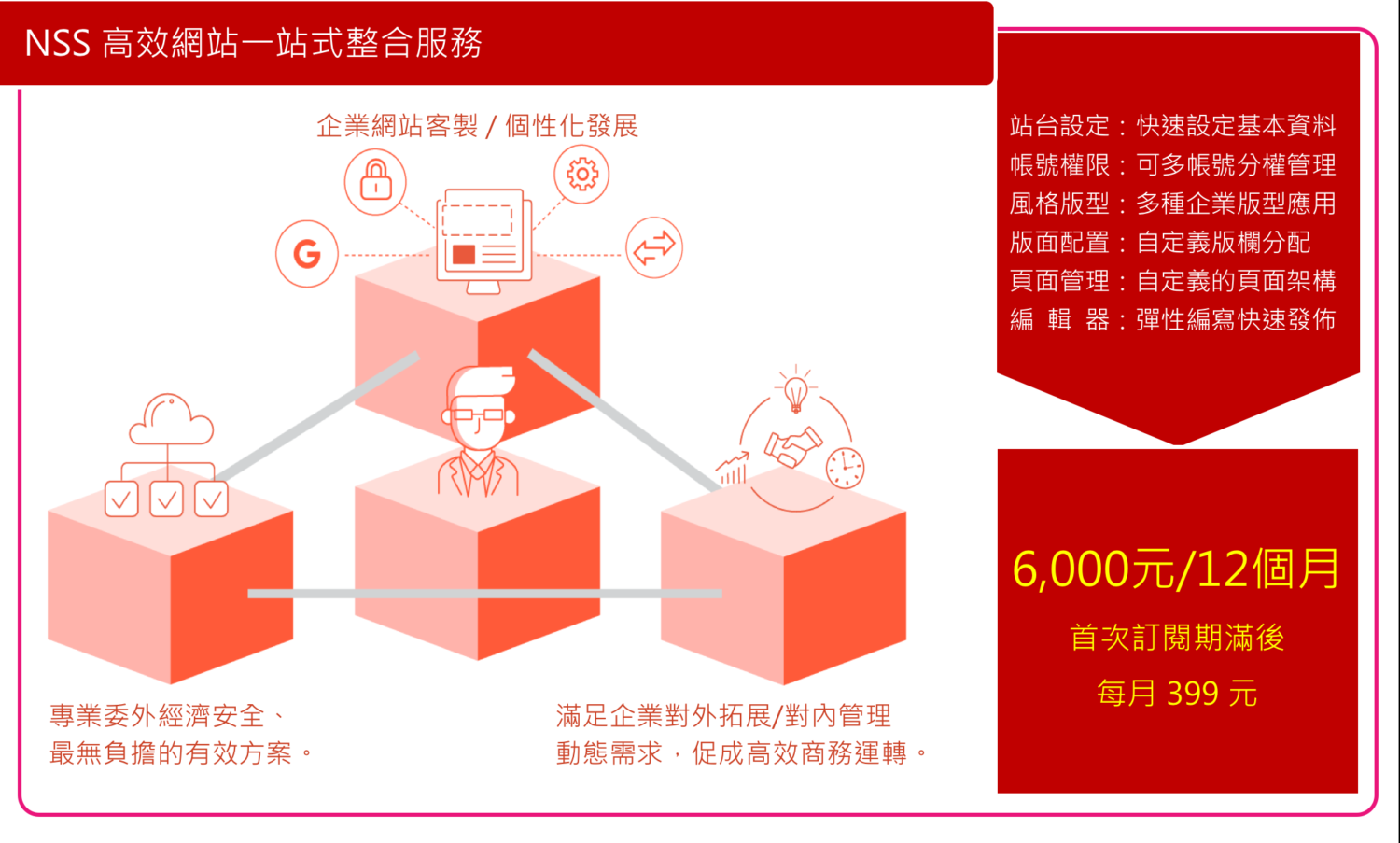 NSS高效網站一站式整合服務