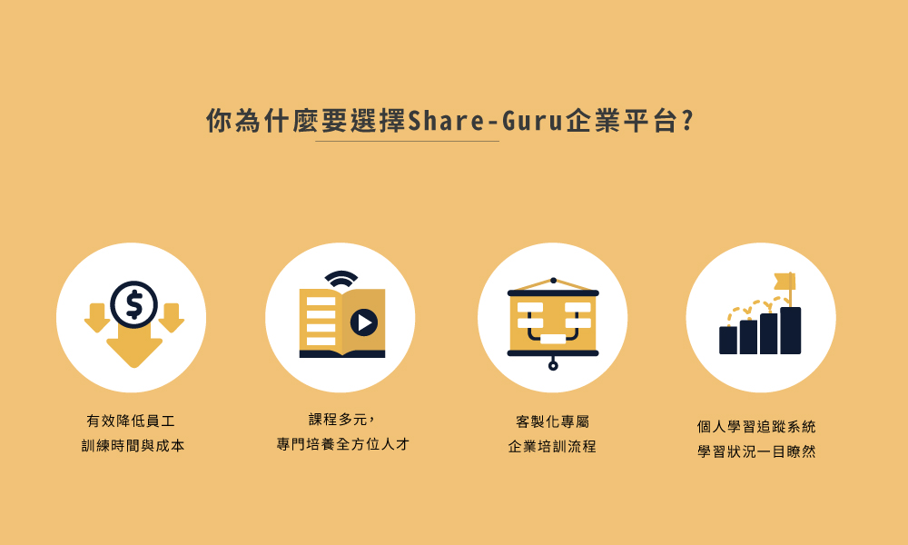 Share-guru Intro