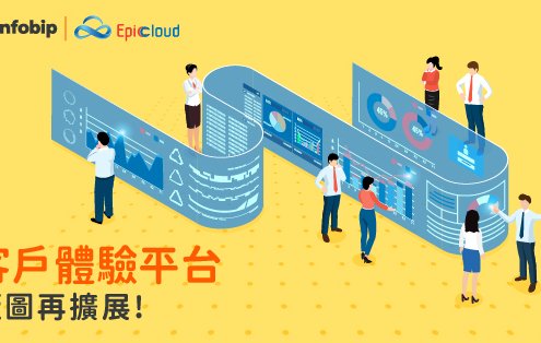 Epic Cloud x Infobip